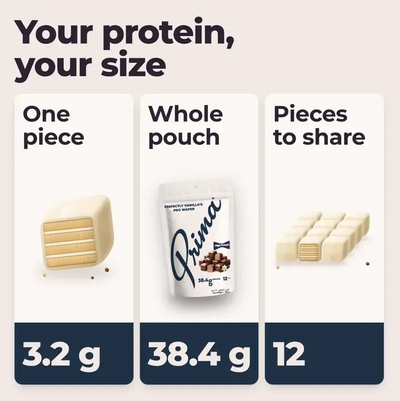 Your protein, your size: one piece, the whole pouch, or pieces to share