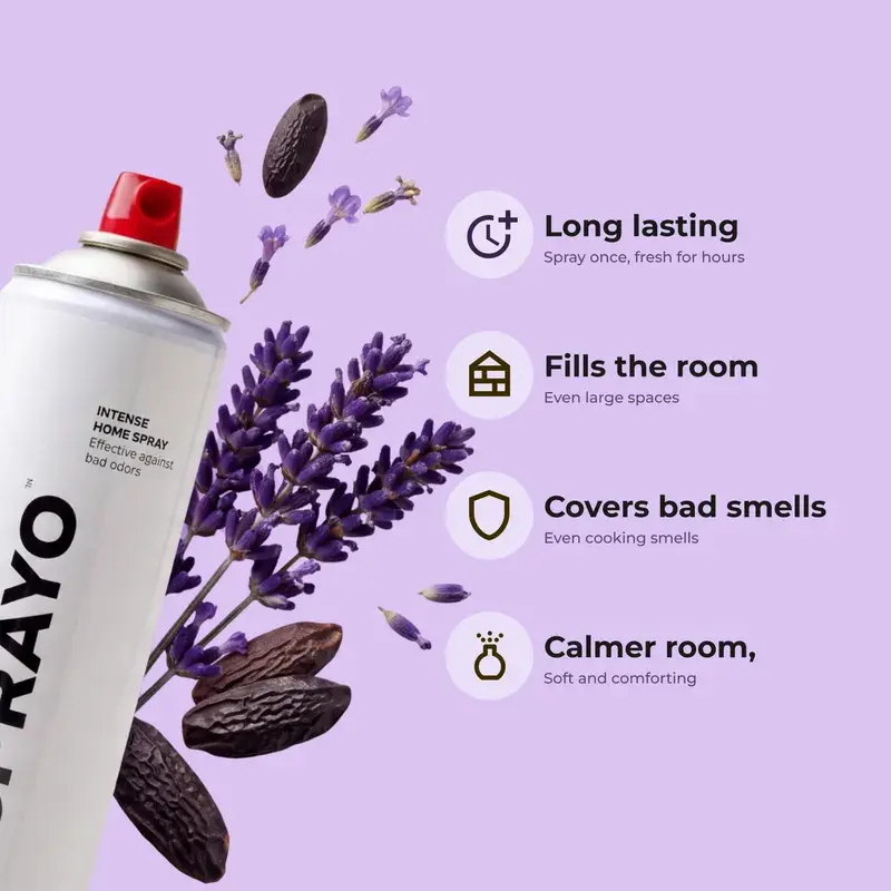 Sprayo White's benefits image for desktop, square: long lasting, fills the room, covers bad smells, calmer room