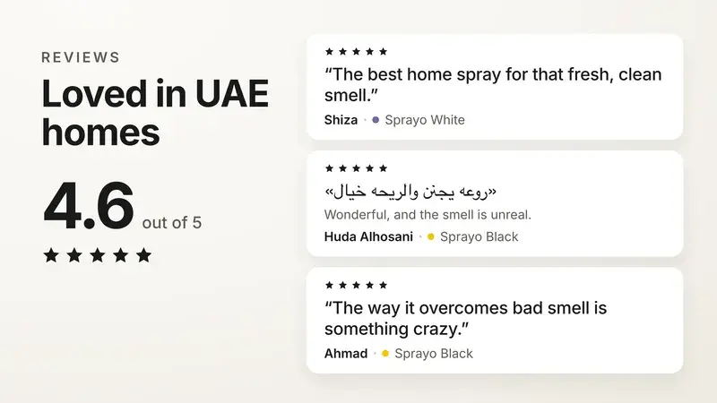 Sprayo's reviews image for phones, landscape: 4.6 out of 5 beside three reviews