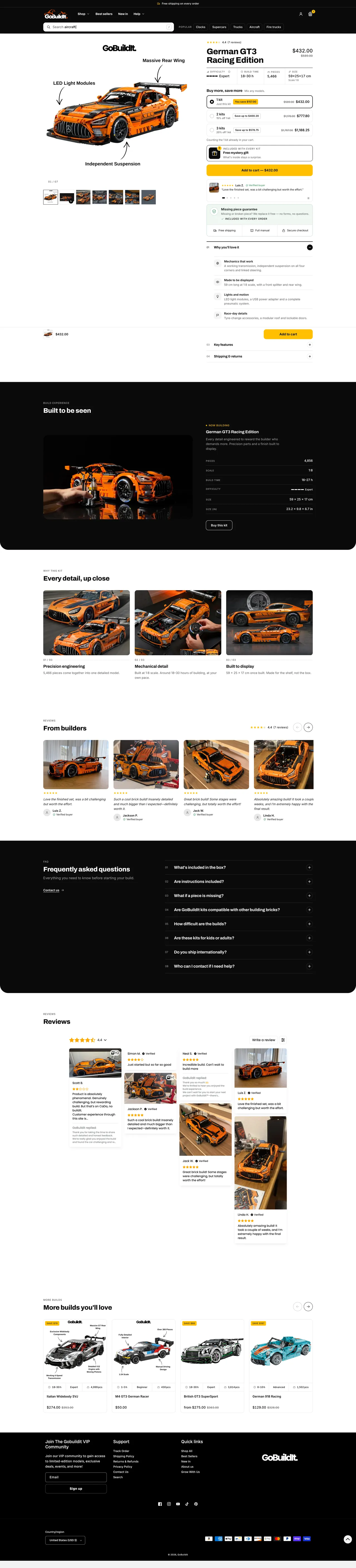GoBuildIt's product page on a desktop, from the top to the footer